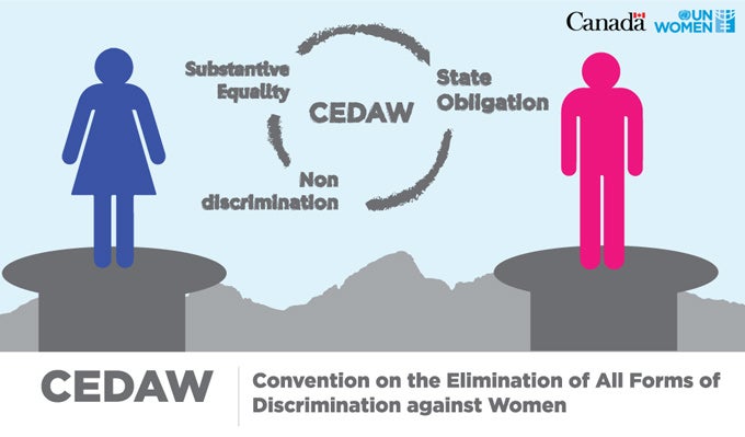 thread-by-cedawpt-faq-time-so-what-is-cedaw-cedaw-stands-for-the